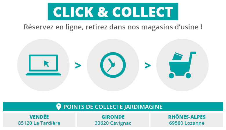 Click and Collect : retirer en magasin