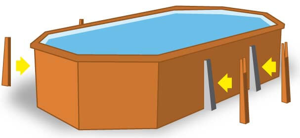 berceau métallique pour piscine bois
